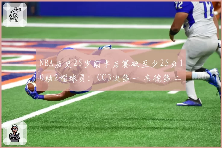 NBA历史25岁前季后赛砍至少25分10助2帽球员：CC3次第一 韦德第二